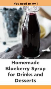 Blueberry Syrup for Drinks and Desserts